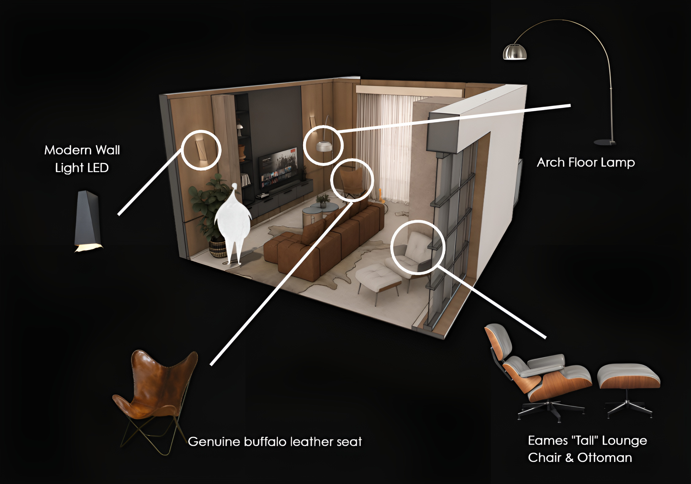 Sectional narrative sketch