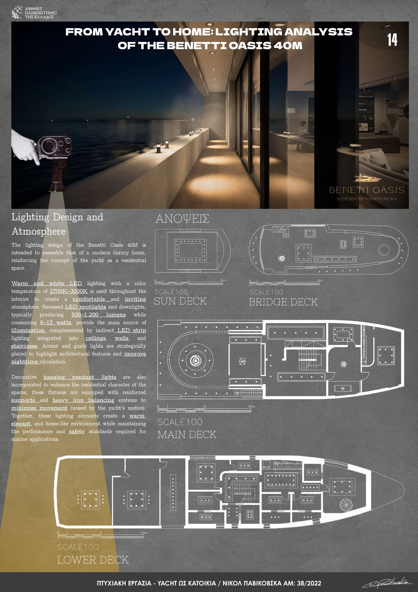 Benetti Oasis — lighting analysis poster