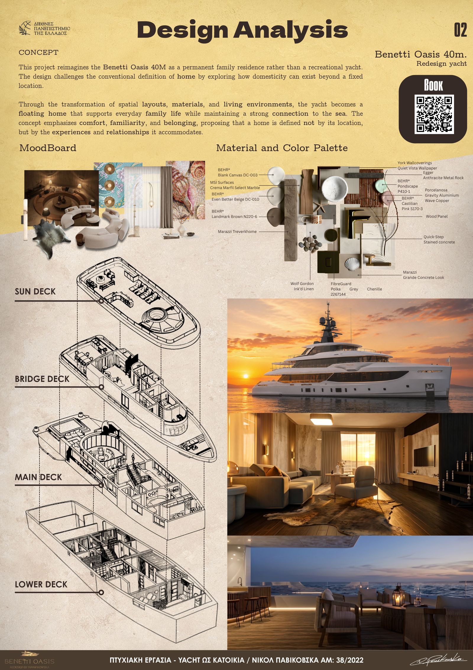Benetti Oasis — design analysis poster with moodboard and material palette